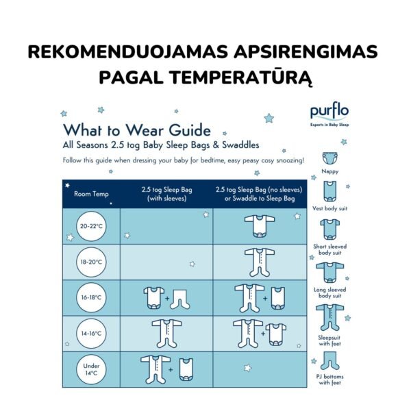 Purflo® vystyklas-miegmaišis 2,5 TOG (0-4 mėn.) Purflo vystyklas-miegmaišis kūdikio vystymas saugus kūdikio miegas miego patarimai kūdikio miego apranga naujagimio vystymas naujagimio vystyklai