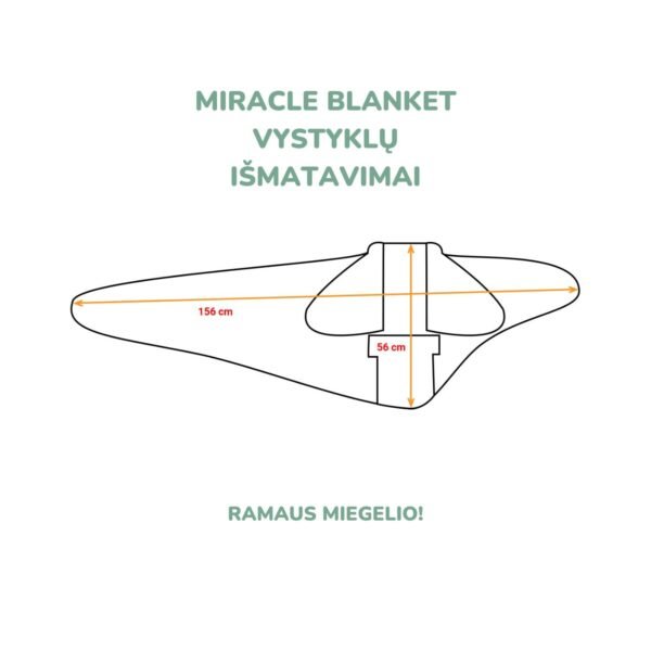 miracle blanket vystyklas kudikiui naujagimiui miegas kudikis vystymas naujagimių vystymas ekspertų rekomenduojami vystyklai saugūs vystyklai