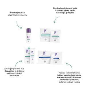 Multi-Gyn ir Multi-Mam rinkinys mamos priežiūrai po gimdymo pagalva sau po gimdymo tarpvietės purškiklis po gimdymo sutrūkinėję speneliai balzamas speneliams kompresai tarpvietei Mylu.lt prekės mamai kompresai speneliams