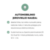 Automobilinis įkroviklis Spectra pientraukiui, 12 V Spectra Dual S pientraukis Spectra prientraukis Mylu.lt patarimai žindymui pieno nutraukimas pagalba žindymui