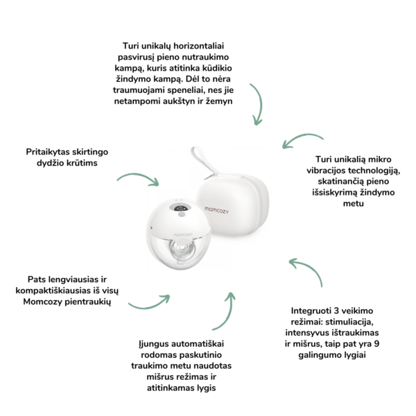 Momcozy M5 viengubas nešiojamas belaidis pientraukis Momcozy prientraukis Mylu.lt patarimai žindymui pieno nutraukimas pagalba žindymui