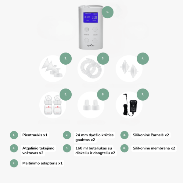 Spectra 9 Plus įkraunamas mobilus dvigubas elektrinis pientraukis Spectra prientraukis Mylu.lt patarimai žindymui pieno nutraukimas pagalba žindymui