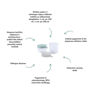 Beaba stiklinių indelių rinkinys (150 ir 250 ml) primaitinimas vaiko mityba maisto ruošimas kūdikiui maisto vaikams gaminimas
