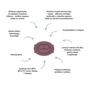 EZPZ mini silikoninis maitinimo rinkinys (12-24 mėn.) kūdikių primaitinimas kūdikio mityba primaitinimo pradžia vaiko mityba sveika mityba
