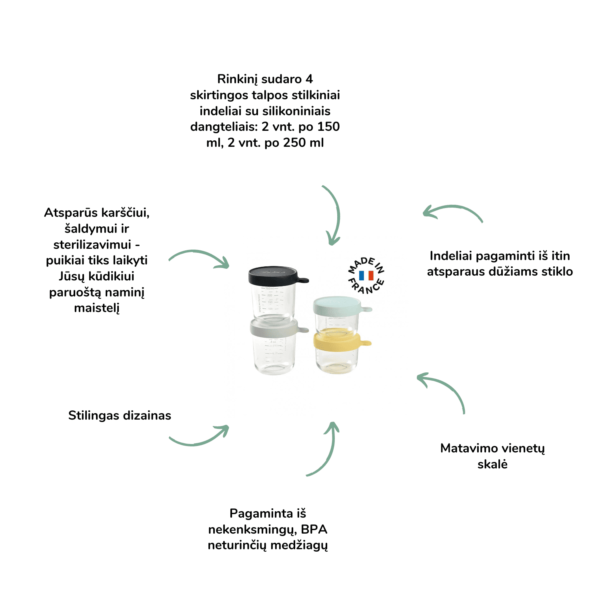 Beaba stiklinių indelių rinkinys (150 ir 250 ml) primaitinimas vaiko mityba maisto ruošimas kūdikiui maisto vaikams gaminimas
