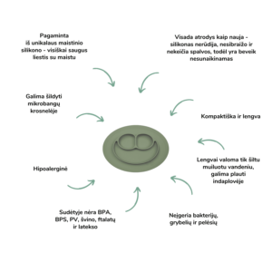 EZPZ mini silikonė lėkštė su prilimpančiu kilimėliu (12-24 mėn.) kūdikių primaitinimas kūdikio mityba primaitinimo pradžia vaiko mityba sveika mityba