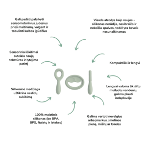 EZPZ silikoniniai burnos motorikos kramtukai (3 mėn.+) kūdikių primaitinimas kūdikio mityba primaitinimo pradžia vaiko mityba sveika mityba