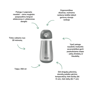 Beaba metalinis termosas (350 ml) vanduo kūdikio gertuvė kūdikių primaitinimas kūdikio mityba primaitinimo pradžia vaiko mityba sveika mityba gertuvė kūdikiui gertuvė vaikui vaiko gertuvė kūdikio termosas