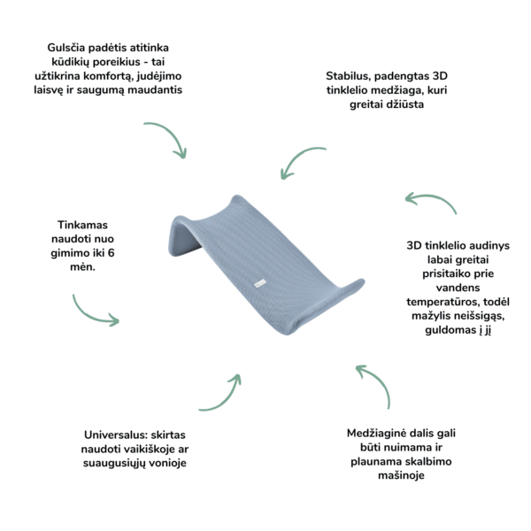 Beaba 3D Mesh gultukas voniai kūdikio priežiūra vaiko priežiūra hudikio higiena kūdikio prausimas kūdikio maudynės maydymas Mylu.lt