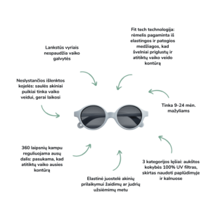 Beaba Joy akiniai nuo saulės (9-24 mėn.) kūdikių akiniai saulės akiniai kūdikiams kūdikių akiniai nuo saulės apsauga akims saugūs akiniai kūdikiams