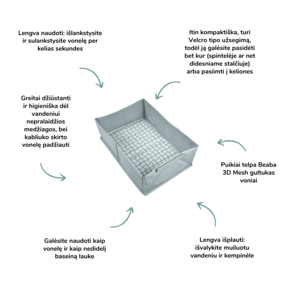 Beaba sulankstoma vonelė Pop Up kūdikio priežiūra vaiko priežiūra hudikio higiena kūdikio prausimas kūdikio maudynės maydymas Mylu.lt