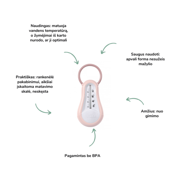 Beaba vonios termometras kūdikio priežiūra vaiko maudybės kūdikio maudynės kūdikio vonelės vandens temperatūra