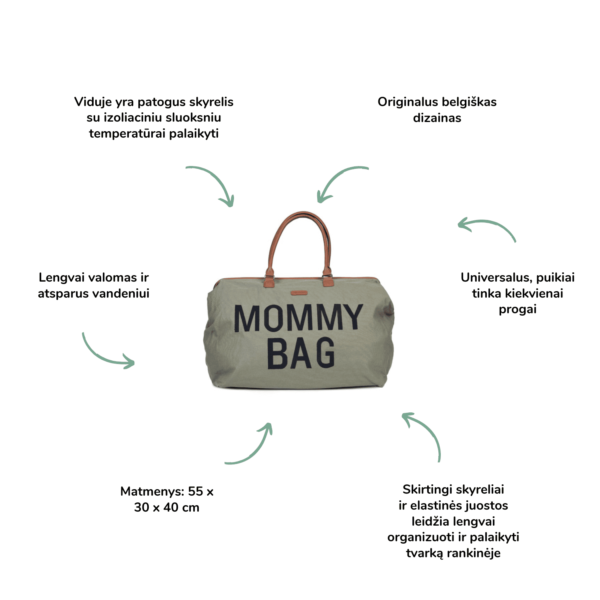 Childhome didelis mamos krepšys Mommy bag, Canvas paasiruošimas gimdymui talpus krepšys mamai