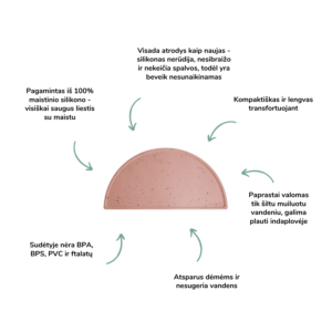 Mushie padėkliukas muchie kilimėlis kūdikio primaitinimas Mylu.lt primaitinimo produktai