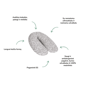 A must during pregnancy - Our flexible, 190 cm long side sleeper pillow supports your baby belly when lying down and sleeping. It is an ideal support for the head, back as well as tired legs First for the pregnant mum, later for the child. Our nursing pillow is a must for breastfeeding while lying down or in a sitting position. You can use our positioning cushions as a baby nest with the help of press studs The all-rounder – the cushion can be taken anywhere in the home. Whether during the home office in the chair, watching TV in the sofa as a back support, in bed to lean against or to sleep on your side Skin-friendly: the cover made of 100% cotton, complemented by a silicone bead insert, makes the cushion ideal for allergy sufferers and at the same time soft, cuddly and rustle-free. All materials are certified according to Oeko-Tex Standard 100. Machine washable at 40 degrees – the cover is easy to remove and can be easily washed without the colour fading. The cushion and cover can be tumble dried at a low temperature (gentle drying).