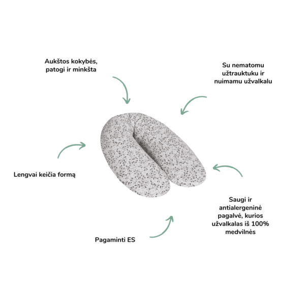 A must during pregnancy - Our flexible, 190 cm long side sleeper pillow supports your baby belly when lying down and sleeping. It is an ideal support for the head, back as well as tired legs First for the pregnant mum, later for the child. Our nursing pillow is a must for breastfeeding while lying down or in a sitting position. You can use our positioning cushions as a baby nest with the help of press studs The all-rounder – the cushion can be taken anywhere in the home. Whether during the home office in the chair, watching TV in the sofa as a back support, in bed to lean against or to sleep on your side Skin-friendly: the cover made of 100% cotton, complemented by a silicone bead insert, makes the cushion ideal for allergy sufferers and at the same time soft, cuddly and rustle-free. All materials are certified according to Oeko-Tex Standard 100. Machine washable at 40 degrees – the cover is easy to remove and can be easily washed without the colour fading. The cushion and cover can be tumble dried at a low temperature (gentle drying).