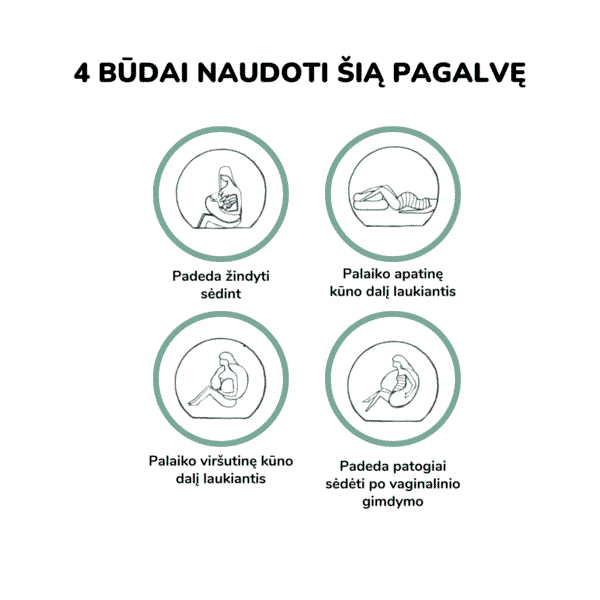 CebaBaby daugiafunkcė nėštumo ir maitinimo pagalvė Jersey Multi nėštumo pagalvė nėščiosios pagalvė žindym pagalvė 1