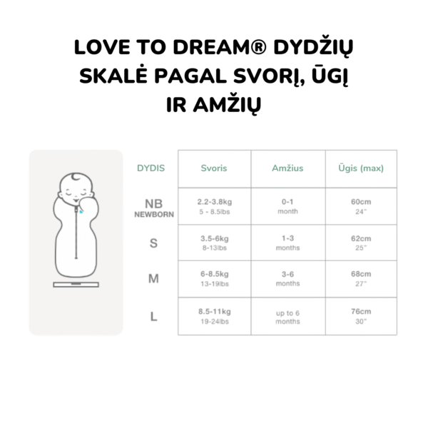 Love to dream™ vystyklas 1 etapas - vientisas (1.5 TOG) (0-3 mėn.) S dydis vystyklas kūdikiui kūdikio vystymas kūdikio miegas