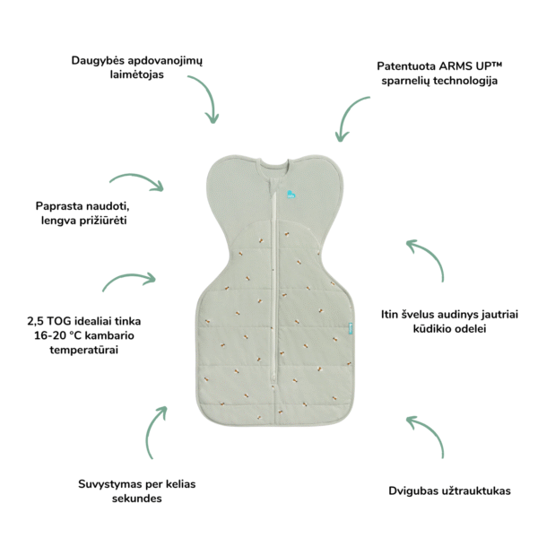 Love to dream™ vystyklas 1 etapas - vientisas (2.5 TOG) (0-3 mėn.) S dydis vystyklas kūdikiui kūdikio vystymas kūdikio miegas 11 Love to dream™ vystyklas 1 etapas - vientisas (2.5 TOG) (0-3 mėn.) S dydis vystyklas kūdikiui kūdikio vystymas kūdikio miegas