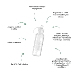 Haakaa priešpienio surinkėjas, 20ml naujagimio žindymas kūdikio žindymas pagalba žindymui kaip žindyti kūdikį Mylu.lt produktai žindymui