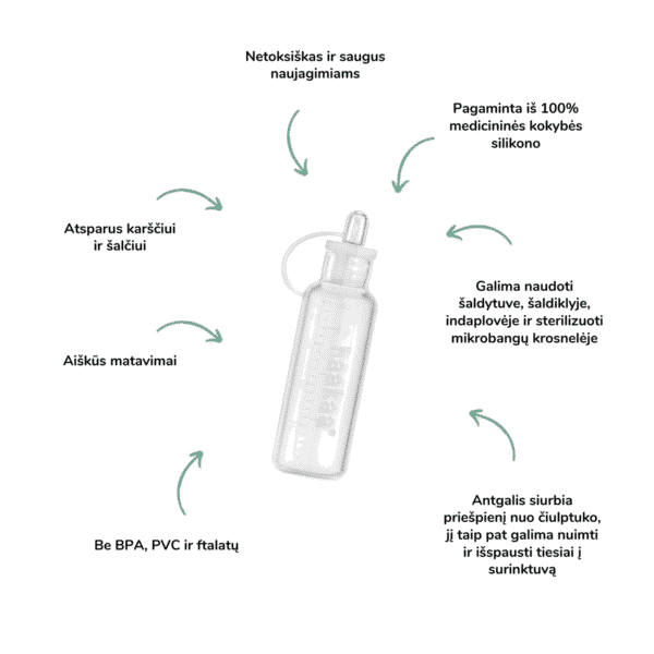 Haakaa priešpienio surinkėjas, 20ml naujagimio žindymas kūdikio žindymas pagalba žindymui kaip žindyti kūdikį Mylu.lt produktai žindymui
