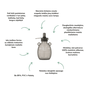 Haakaa silikoninis gėrybių maišelis Happii Bear kūdikių maitinimas kūdikių primaitinimas kūdikio mityba tyrelės Mylu.lt mylu.shop