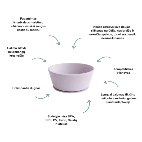 Mushie prilimpantis silikoninis dubuo silikoninis dubenėlis kūdikių primaitinimas kūdikio mityba primaitinimo pradžia vaiko mityba sveika mityba