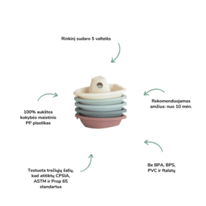 Mushie valtelės voniai vonios valtelės vaikų lavinimas saugus vonios žaidimas kūdikio lavinimas vonios rotualas