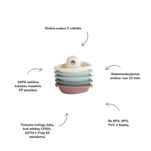 Mushie valtelės voniai vonios valtelės vaikų lavinimas saugus vonios žaidimas kūdikio lavinimas vonios rotualas