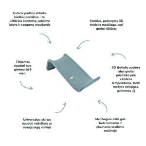 Beaba 3D Mesh gultukas voniai kūdikio priežiūra vaiko priežiūra hudikio higiena kūdikio prausimas kūdikio maudynės maydymas Mylu.lt