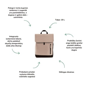 Beaba kuprinė tėvams Oslo su priedais mamos kuprinė tėčio kuprinė talpi kuprinė kuprinė su daugybe skyrių Mylu.lt