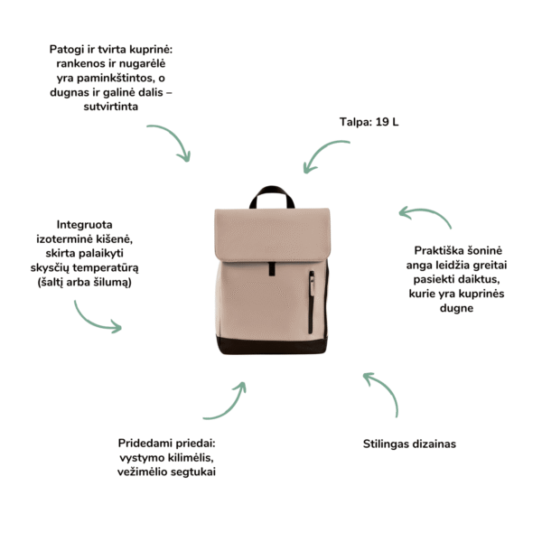 Beaba kuprinė tėvams Oslo su priedais mamos kuprinė tėčio kuprinė talpi kuprinė kuprinė su daugybe skyrių Mylu.lt 3 Beaba kuprinė tėvams Oslo su priedais mamos kuprinė tėčio kuprinė talpi kuprinė kuprinė su daugybe skyrių Mylu.lt