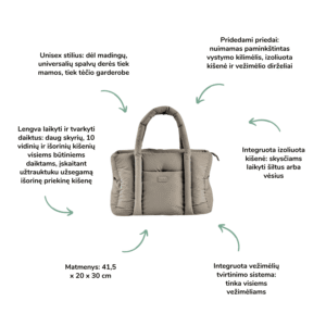 Beaba mamos rankinė, Puffy Paris paasiruošimas gimdymui talpus krepšys mamai