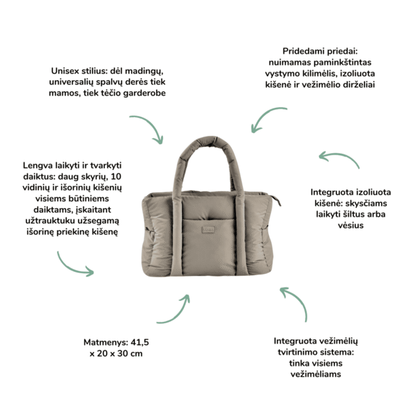Beaba mamos rankinė, Puffy Paris paasiruošimas gimdymui talpus krepšys mamai