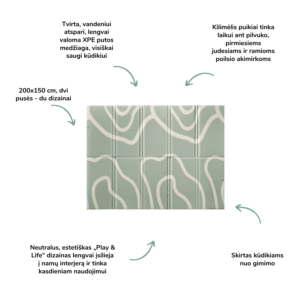 Beaba motorinių įgūdžių kilimėlis Play & Life kilimėlis kūdikiams kilimėlis motorinei raidai kūdikio raida Mylu.lt
