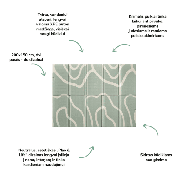 Beaba motorinių įgūdžių kilimėlis Play & Life kilimėlis kūdikiams kilimėlis motorinei raidai kūdikio raida Mylu.lt