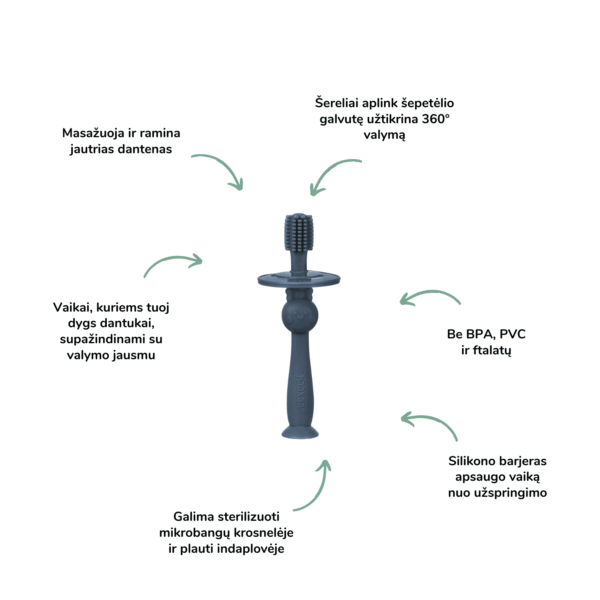 Haakaa 360° silikonins mokomasis dantų šepetėlis kūdikio dantų priežiūra Mylu.lt dantų šepetėliai kūdikiams kūdikio higiena vaikų dantų šepetėlis