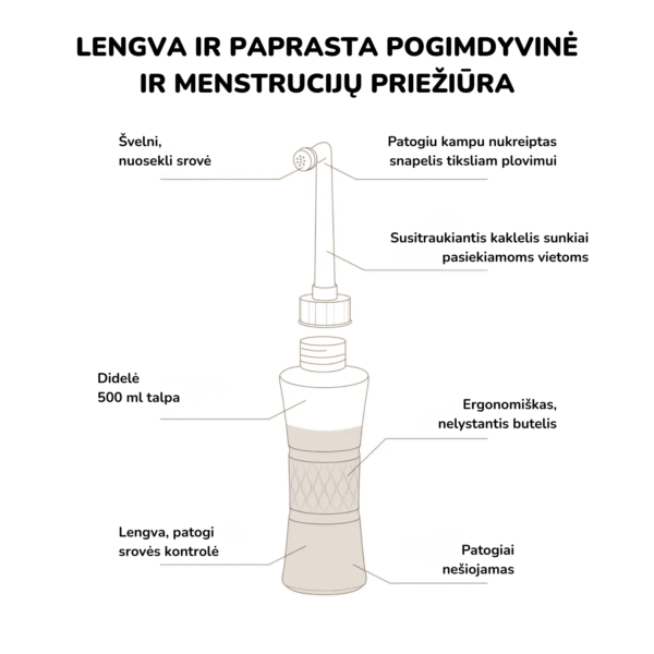 Haakaa intymios higienos prausimosi buteliukas PeriCleanse, 500 ml tarpvietės higiena po gimdymo tarpvietės priežiūra po gimdymo gimdymas