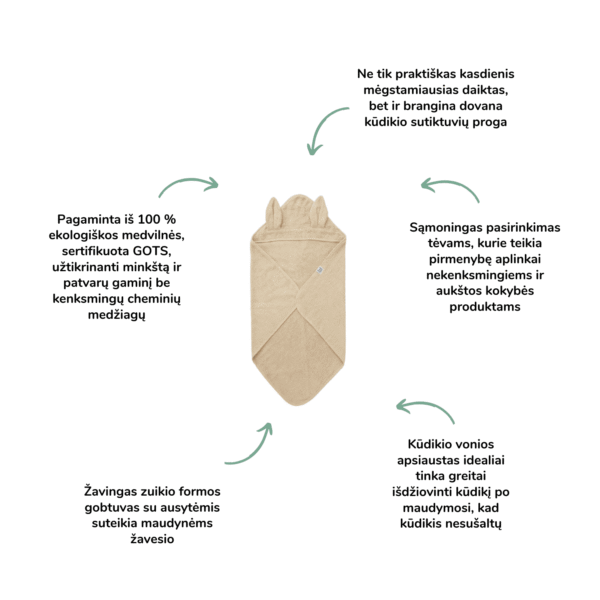 Summerville kūdikio rankšluostis su gobtuvu kūdikio higiena vonios ritualai ekologiško medvilnės rankšluotis kūdikiams kūdikio rankšluostis