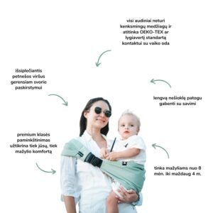 Momsilk nešioklė - sėdynė Momswing (8 - 20 kg) kūdikio nešioklė vaiko nešioklė saugi nešioklė kūdikiui patogi nešioklė kokybiška nešioklė