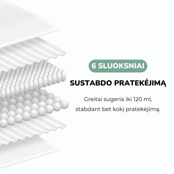 Baboo Premium įklotai į liemenėlę, 60 vnt. klotai žindant pagalba žindant kūdikio žindymas