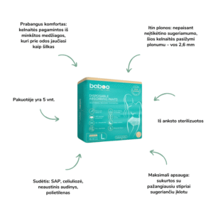 Baboo vienkartinės sugeriančios kelnaitės (5 vnt.) mamos higiena mamos priežiūra po gimdymo kelnaitės po gimdymo pogimdyminės kelnaitės