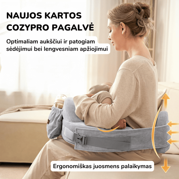 Momcozy CozyPro maitinimo pagalvė kūdikio žindymas kūdikio maitinimas žindymo pagalvė pagalba žindymui kaip žindyti kūdikį Mylu.lt produktai žindymui