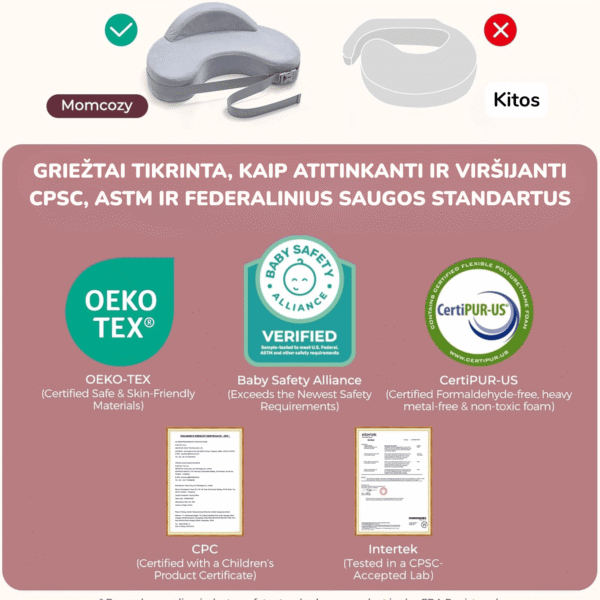 Momcozy CozyPro maitinimo pagalvė kūdikio žindymas kūdikio maitinimas žindymo pagalvė pagalba žindymui kaip žindyti kūdikį Mylu.lt produktai žindymui
