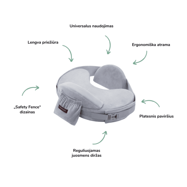 Momcozy CozyPro maitinimo pagalvė kūdikio žindymas kūdikio maitinimas žindymo pagalvė pagalba žindymui kaip žindyti kūdikį Mylu.lt produktai žindymui