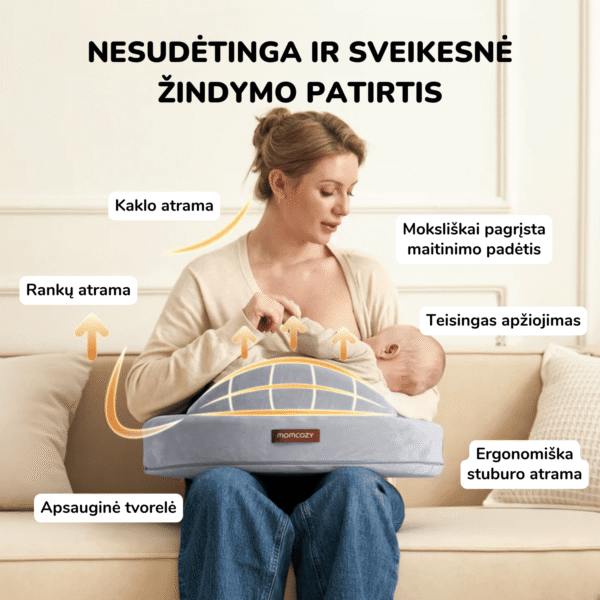 Momcozy CozyPro maitinimo pagalvė kūdikio žindymas kūdikio maitinimas žindymo pagalvė pagalba žindymui kaip žindyti kūdikį Mylu.lt produktai žindymui