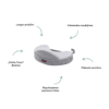 Momcozy Exclusive Memory Foam maitinimo pagalvė kūdikio žindymas kūdikio maitinimas žindymo pagalvė pagalba žindymui kaip žindyti kūdikį Mylu.lt produktai žindymui 3 Momcozy Exclusive Memory Foam maitinimo pagalvė kūdikio žindymas kūdikio maitinimas žindymo pagalvė pagalba žindymui kaip žindyti kūdikį Mylu.lt produktai žindymui