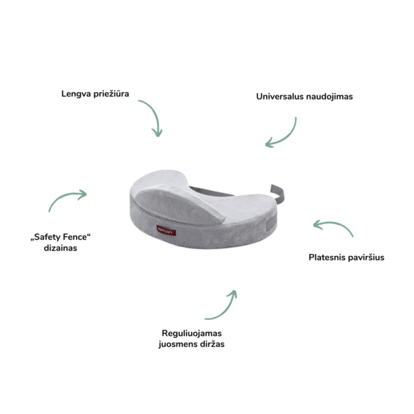 Momcozy Exclusive Memory Foam maitinimo pagalvė kūdikio žindymas kūdikio maitinimas žindymo pagalvė pagalba žindymui kaip žindyti kūdikį Mylu.lt produktai žindymui 3 Momcozy Exclusive Memory Foam maitinimo pagalvė kūdikio žindymas kūdikio maitinimas žindymo pagalvė pagalba žindymui kaip žindyti kūdikį Mylu.lt produktai žindymui